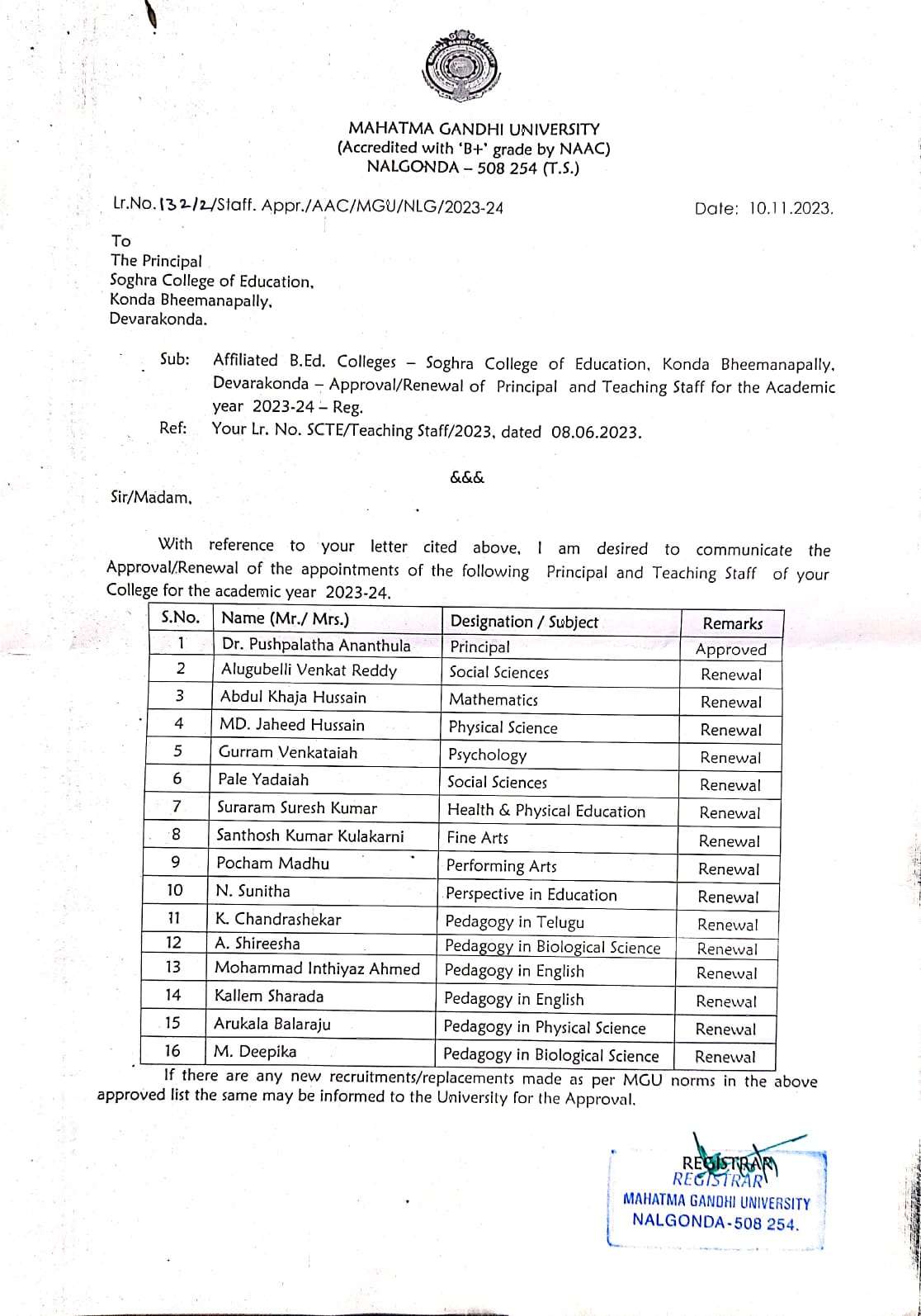 soghra college of bed